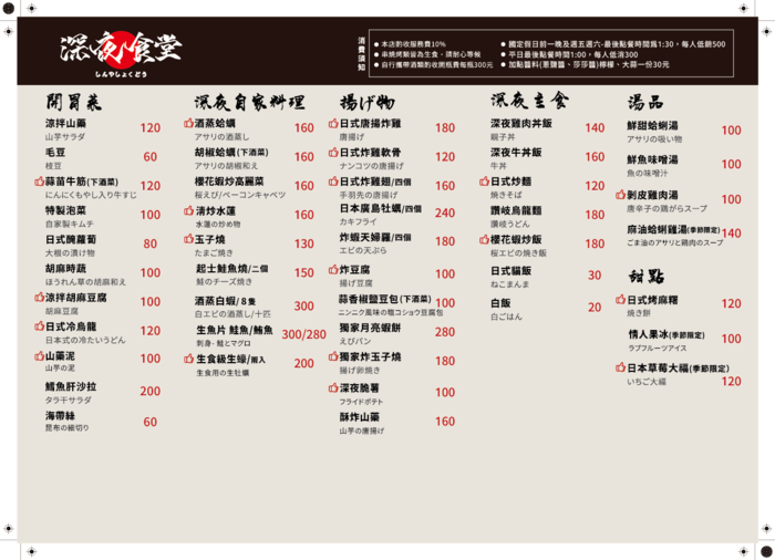 深夜食堂圖片