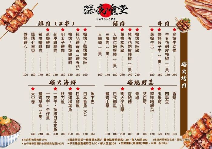 深夜食堂圖片