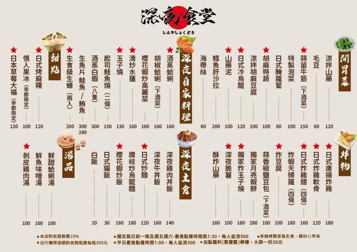 深夜食堂圖片