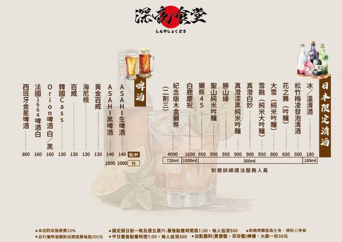 深夜食堂圖片