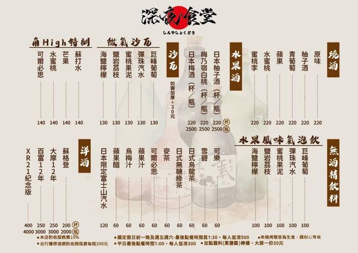 深夜食堂圖片