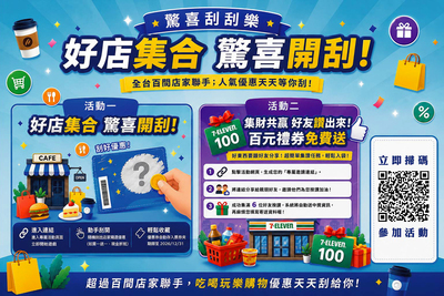 2026 揪攤集消費聯盟品牌｜「每天刮一下，優惠驚喜帶著走！」圖片