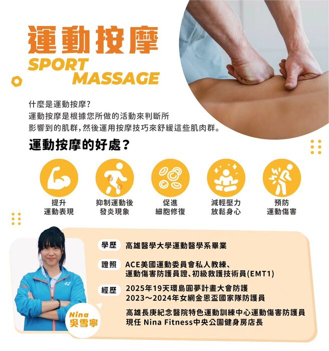 Nina Fitness 中央公園健身房圖片